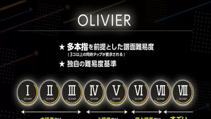 world dai star_https://www.0355xx.com_休闲益智_第11张